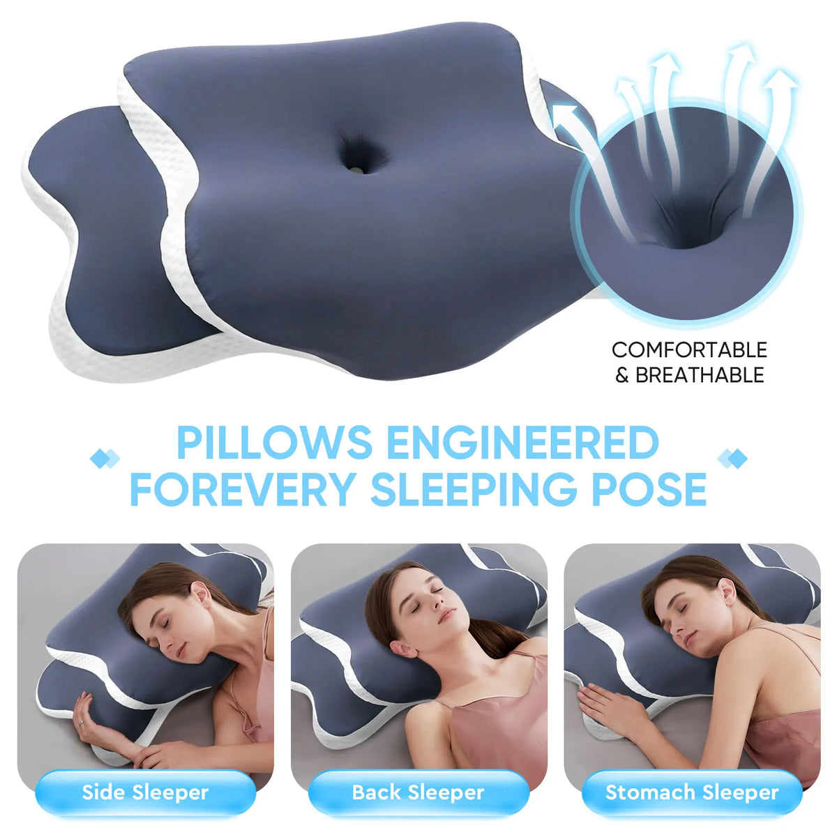 Ergonomic pillow with text highlighting its benefits and compatibility for different sleeping positions.