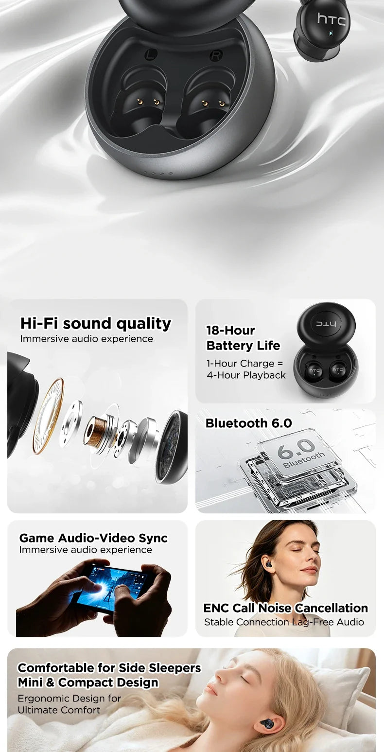 HTC NE91 Wireless Bluetooth Earbuds