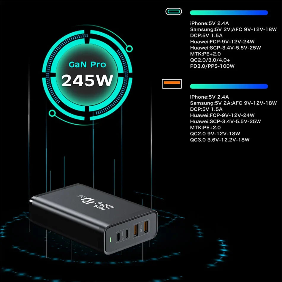 245W USB C Power Adapter