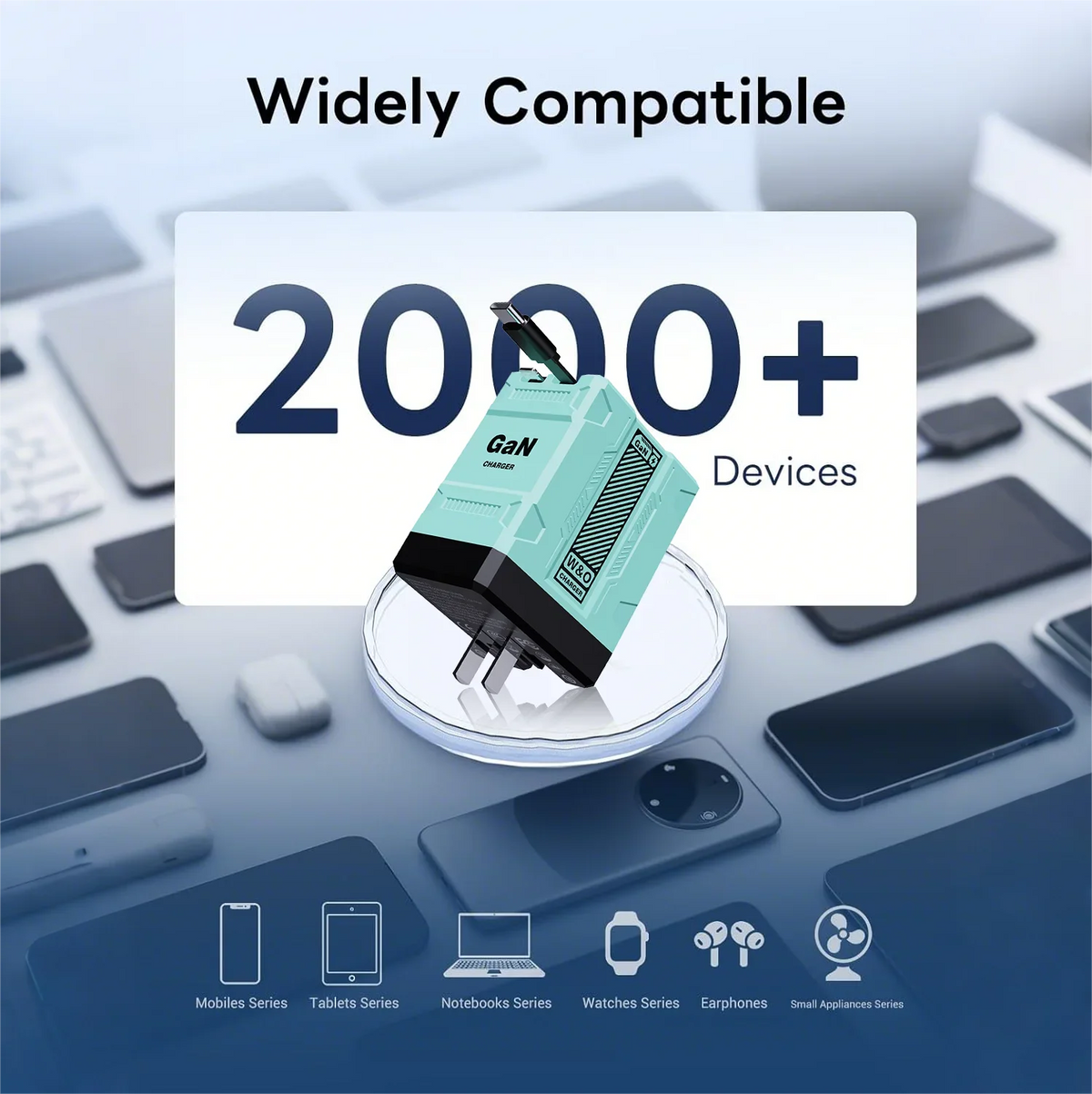 GaN 45W Fast Wall Charger
