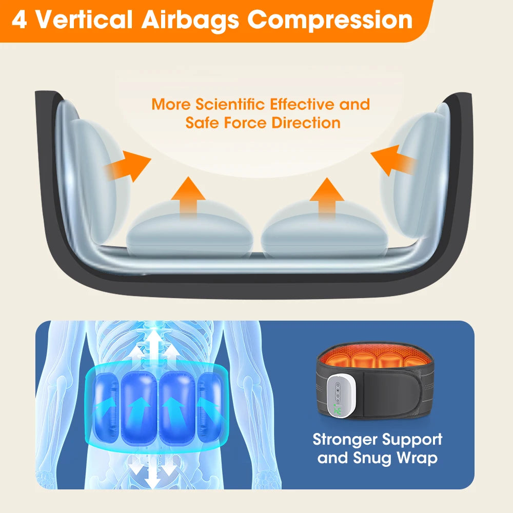 Promotional infographic for a waist/abdomen massage device. The top panel shows four inflatable airbags compressing inward under the text '4 Vertical Airbags Compression' and 'More Scientific Effective and Safe Force Direction.