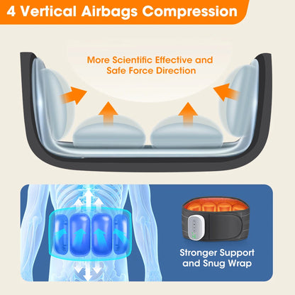 Promotional infographic for a waist/abdomen massage device. The top panel shows four inflatable airbags compressing inward under the text '4 Vertical Airbags Compression' and 'More Scientific Effective and Safe Force Direction.
