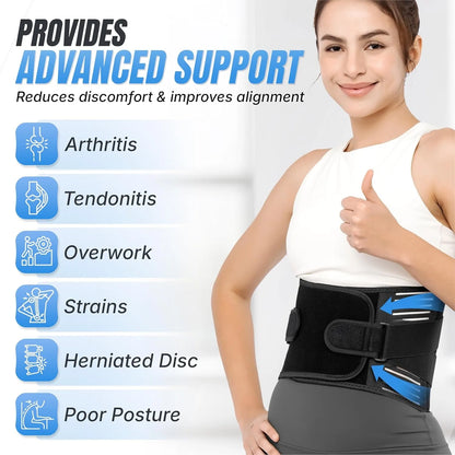 A woman wearing a black and blue back support brace, with promotional text listing conditions such as arthritis, tendonitis, overwork, strains, herniated disc, and poor posture.