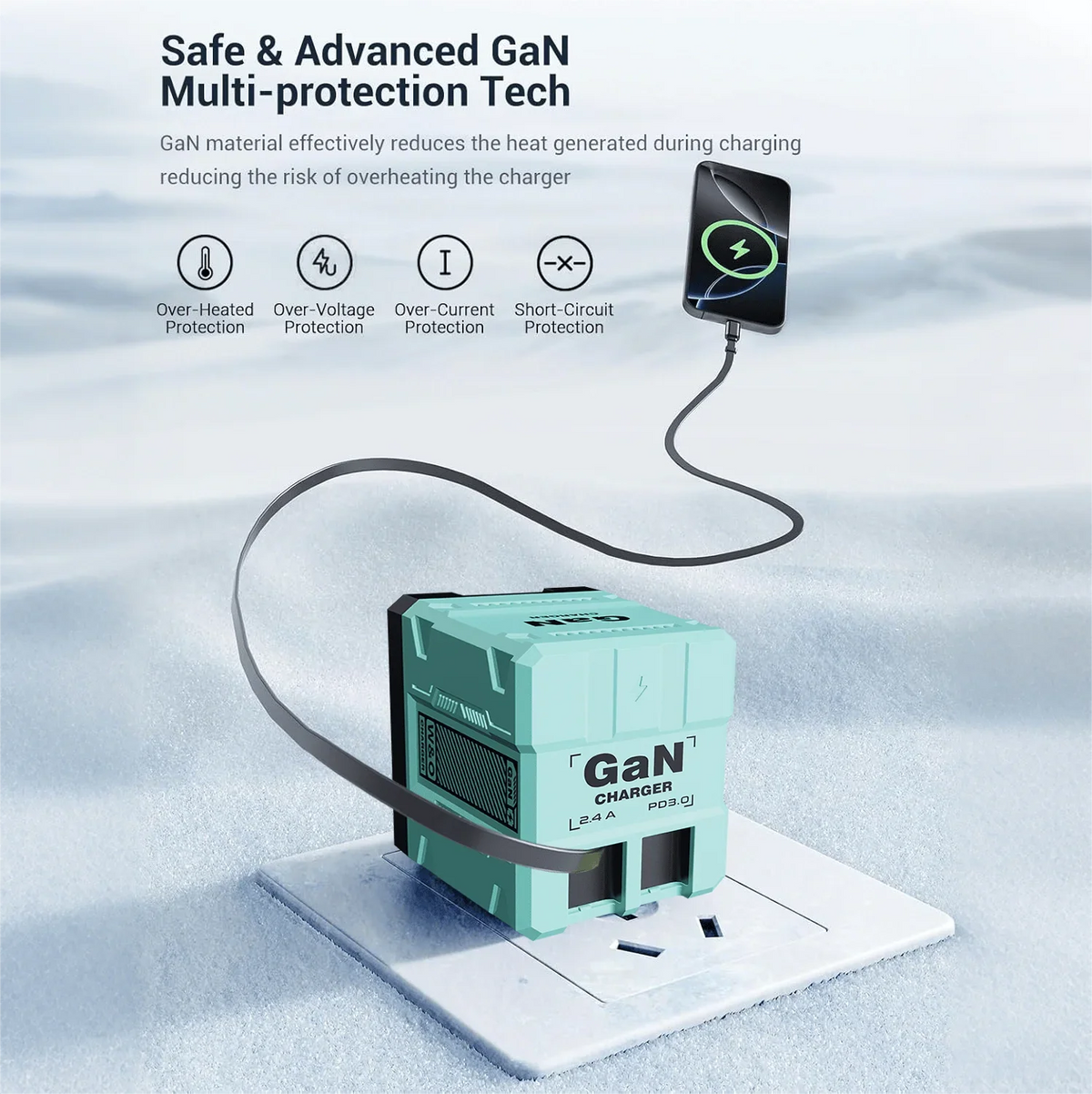 GaN 45W Fast Wall Charger