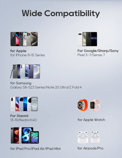 KUULAA 22.5W Power Bank