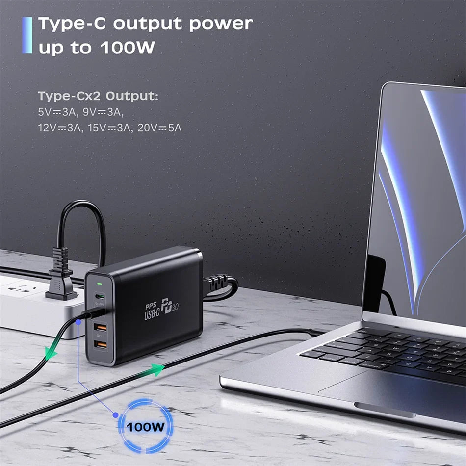 245W USB C Power Adapter