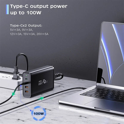 245W USB C Power Adapter
