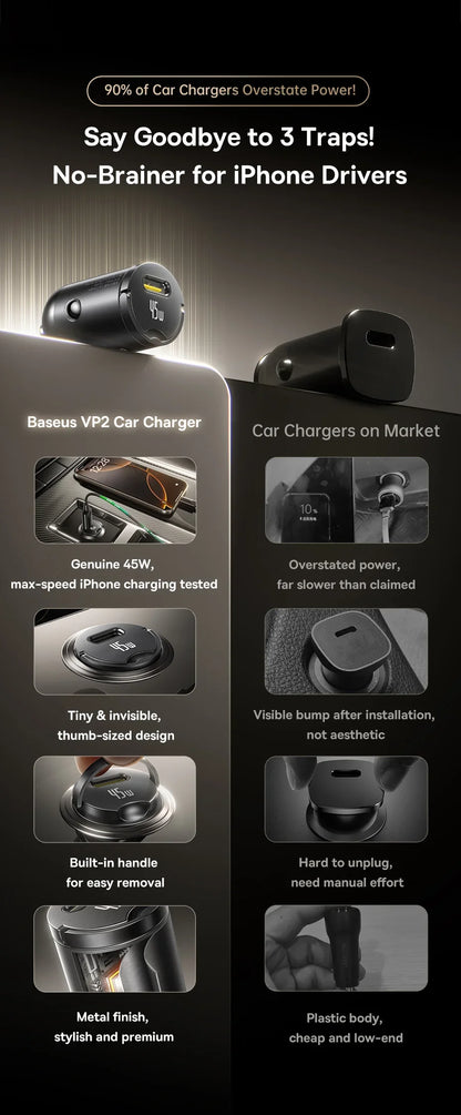 Baseus 45W Mini Car Charger