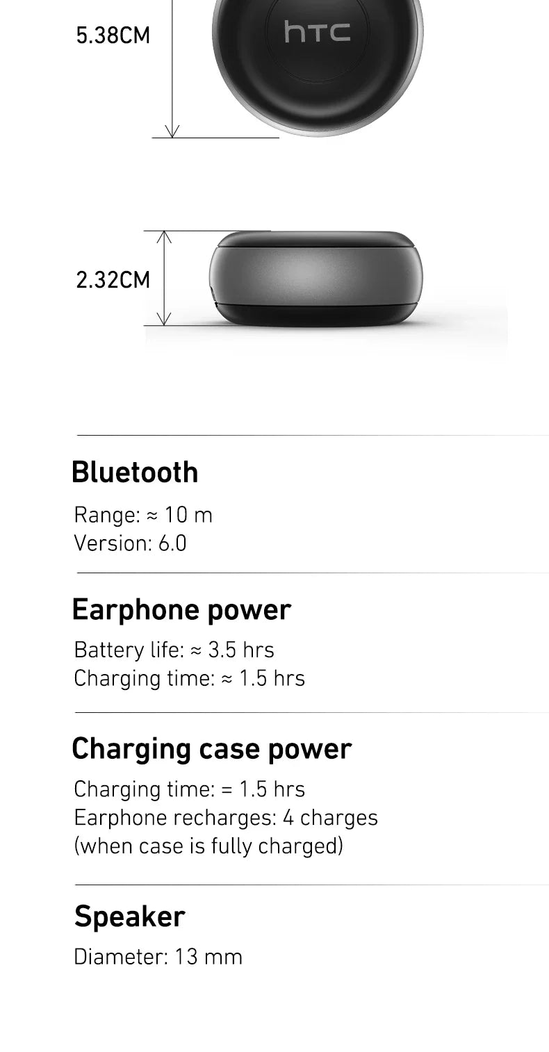 HTC NE91 Wireless Bluetooth Earbuds