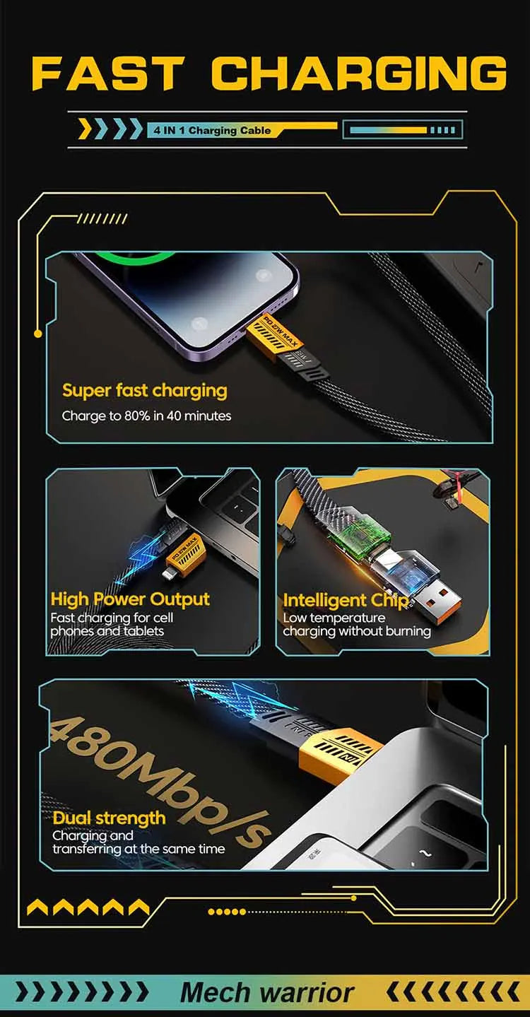 45W USB-C charger for Samsung S23 with dual-port design