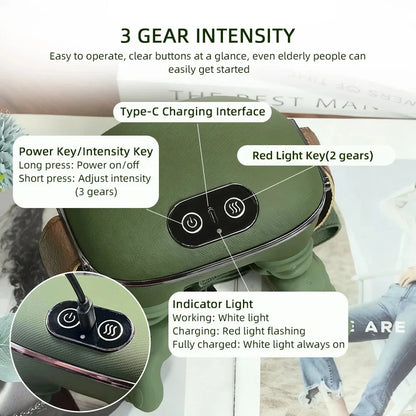 Green electronic device with labeled features on a blurred background