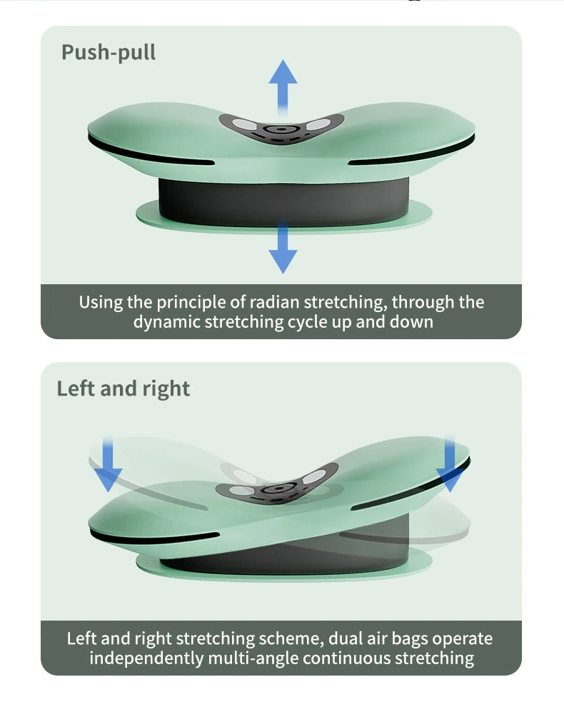 Diagram showing the push-pull and left-right stretching mechanisms of a device using the principle of radian stretching.