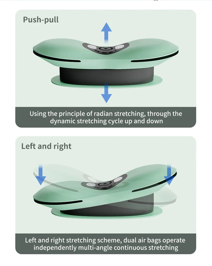 Diagram showing the push-pull and left-right stretching mechanisms of a device using the principle of radian stretching.