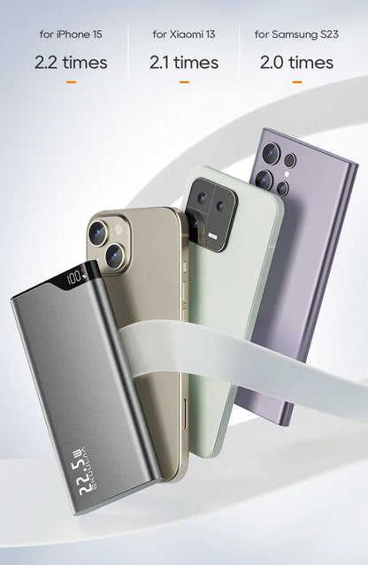 KUULAA 22.5W Power Bank