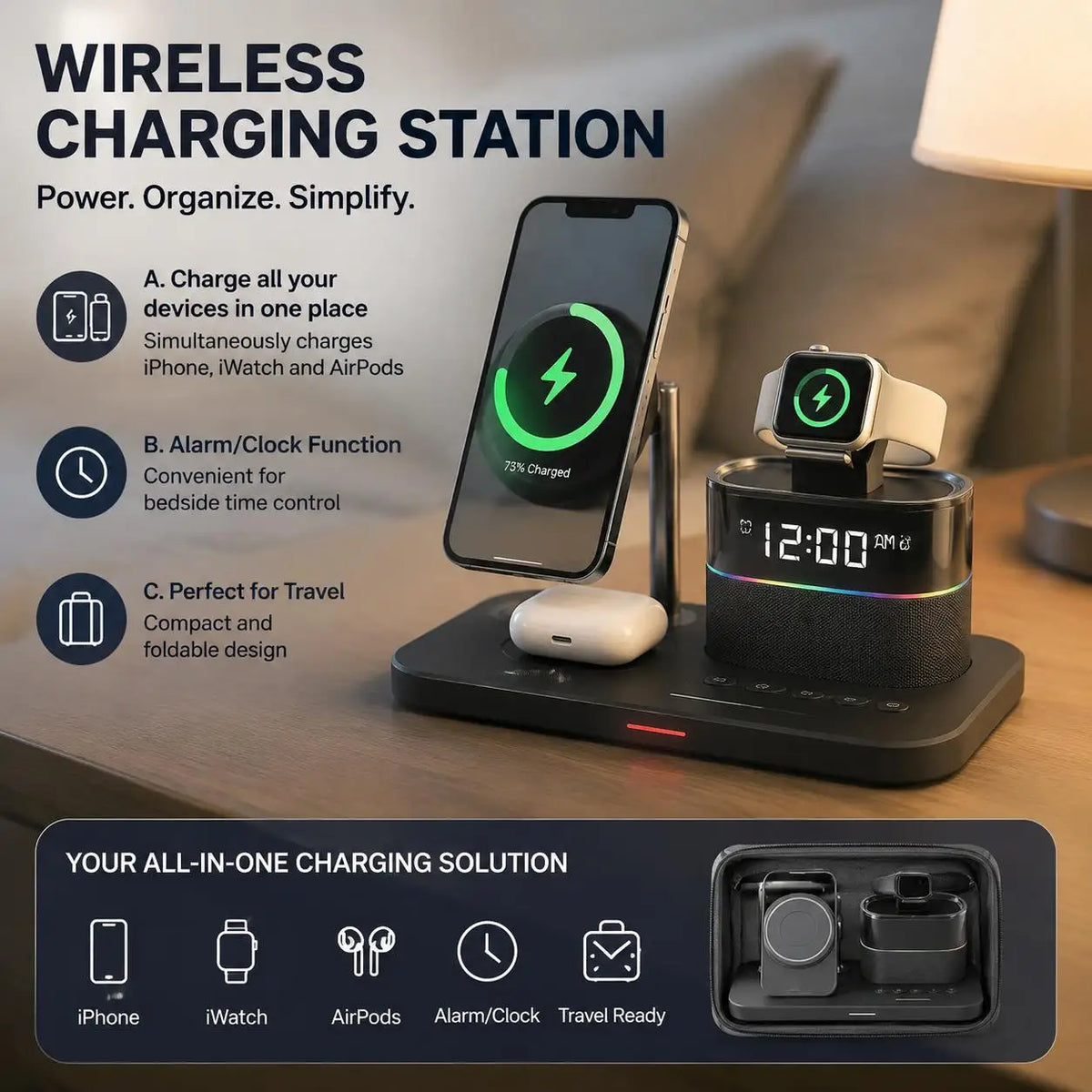 Magnetic Wireless Charger – Fast Charging Phone Stand