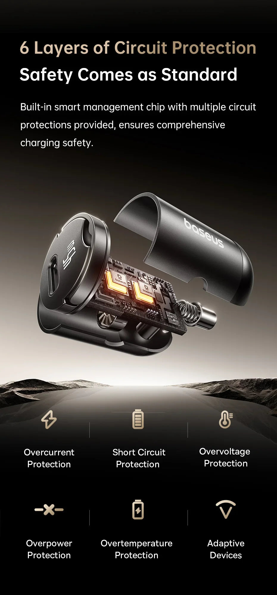 Baseus 45W Mini Car Charger