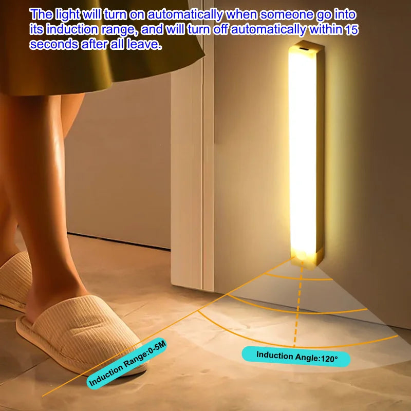 Wireless USB Rechargeable Motion Sensor LED
