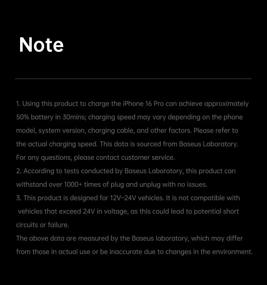 Baseus 45W Mini Car Charger