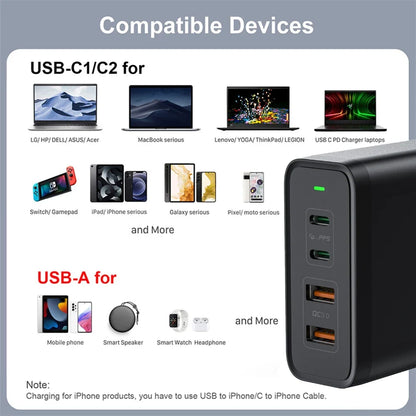 245W USB C Power Adapter