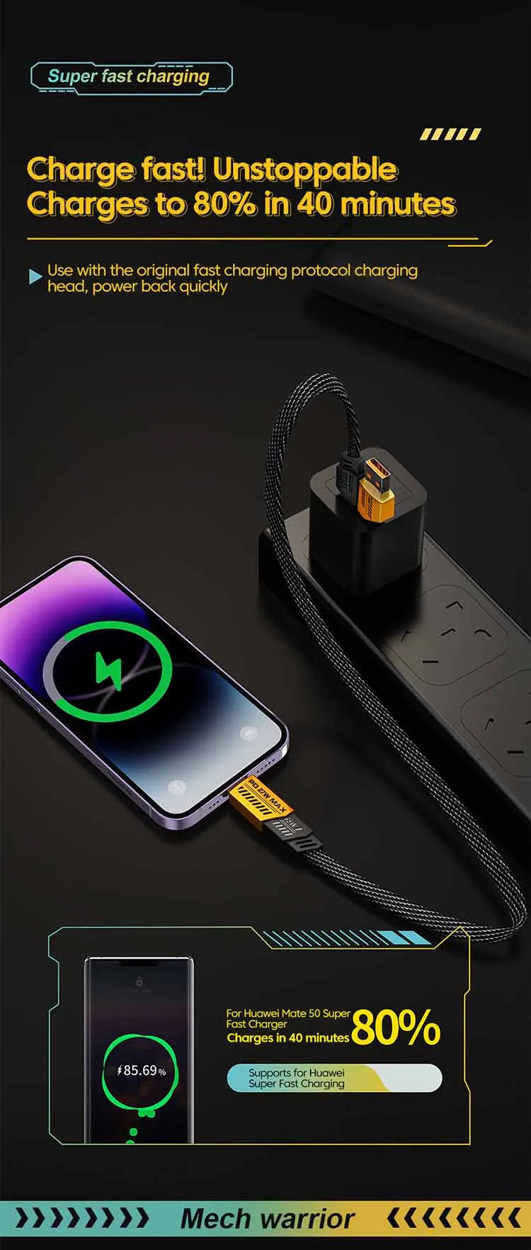 45W USB-C charger for Samsung S23 with dual-port design