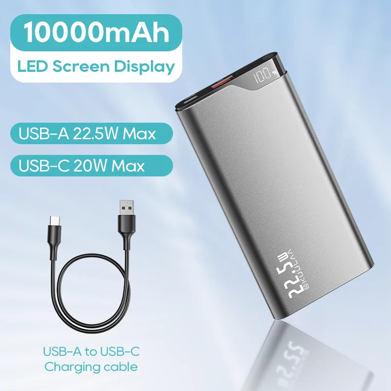 KUULAA 22.5W Power Bank