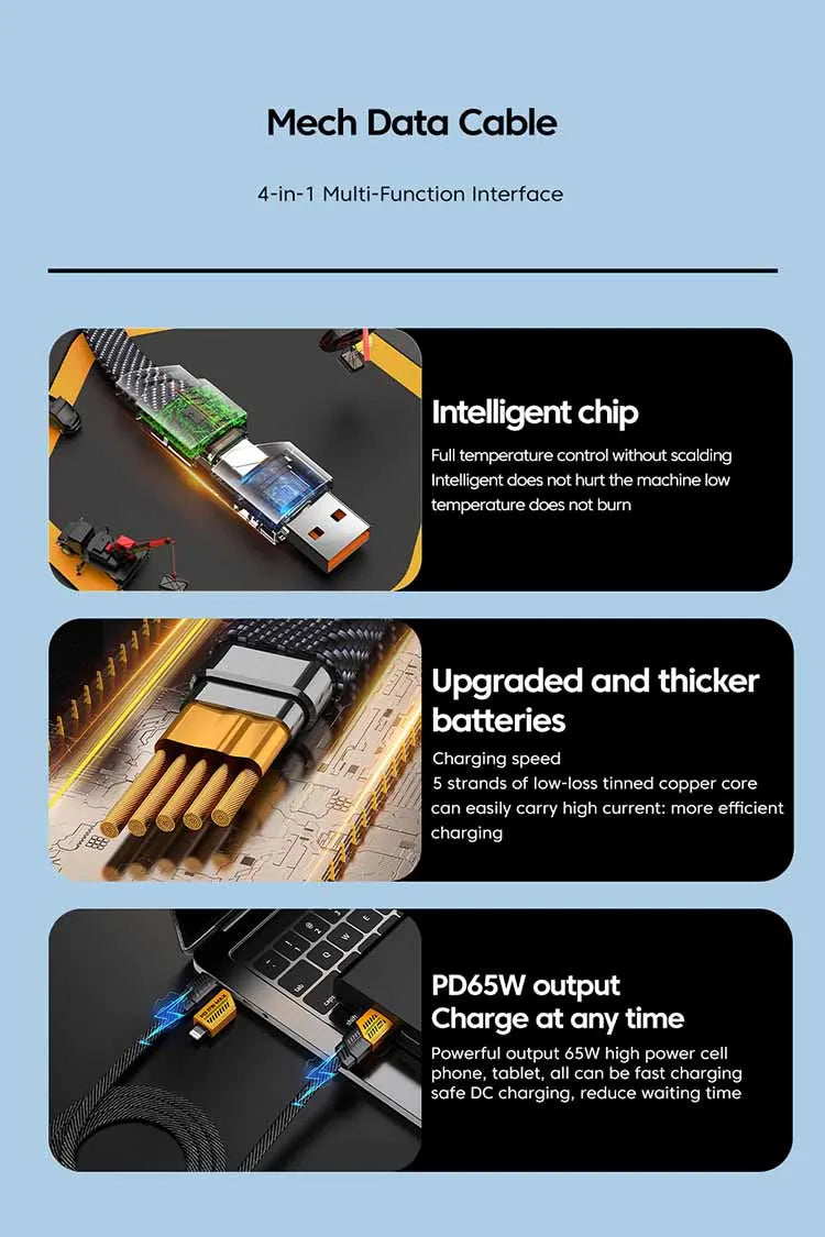 45W USB-C charger for Samsung S23 with dual-port design