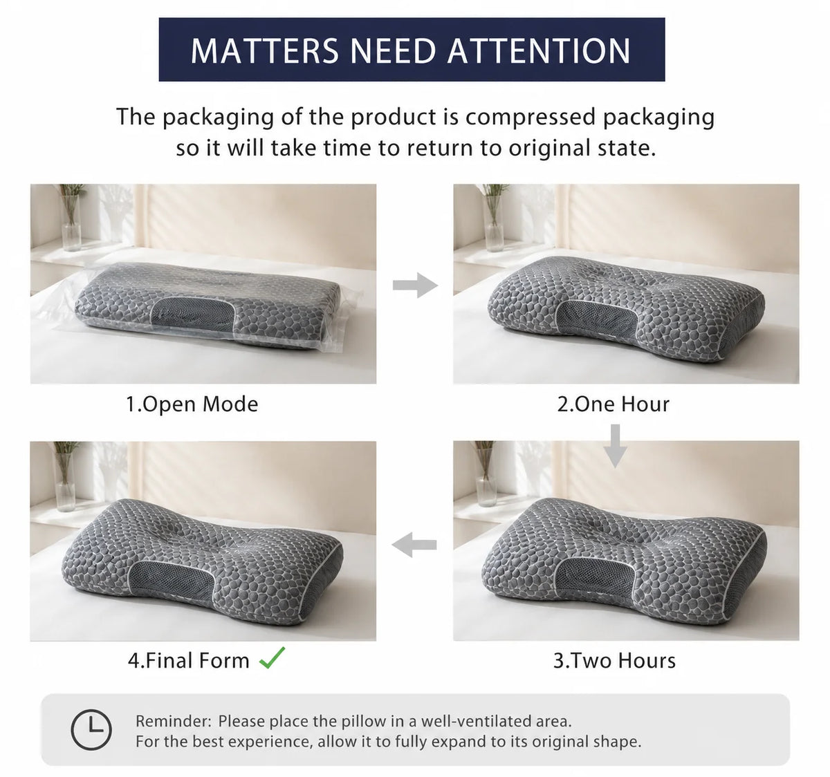 An informational graphic showing a gray contoured pillow in four labeled stages: 1. Open Mode, 2.