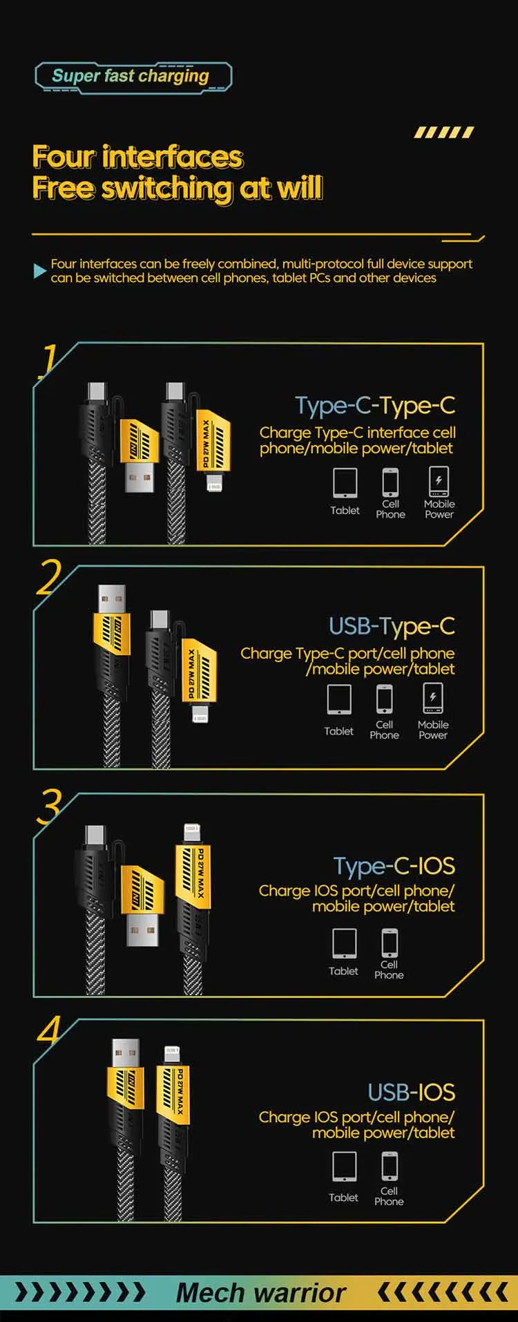 45W USB-C charger for Samsung S23 with dual-port design
