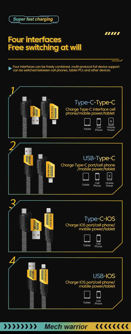 45W USB-C charger for Samsung S23 with dual-port design