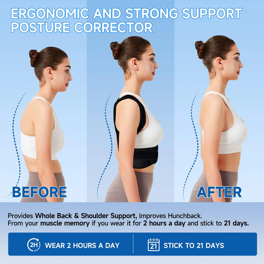 Ergonomic posture corrector showing before and after effects on a person's posture.