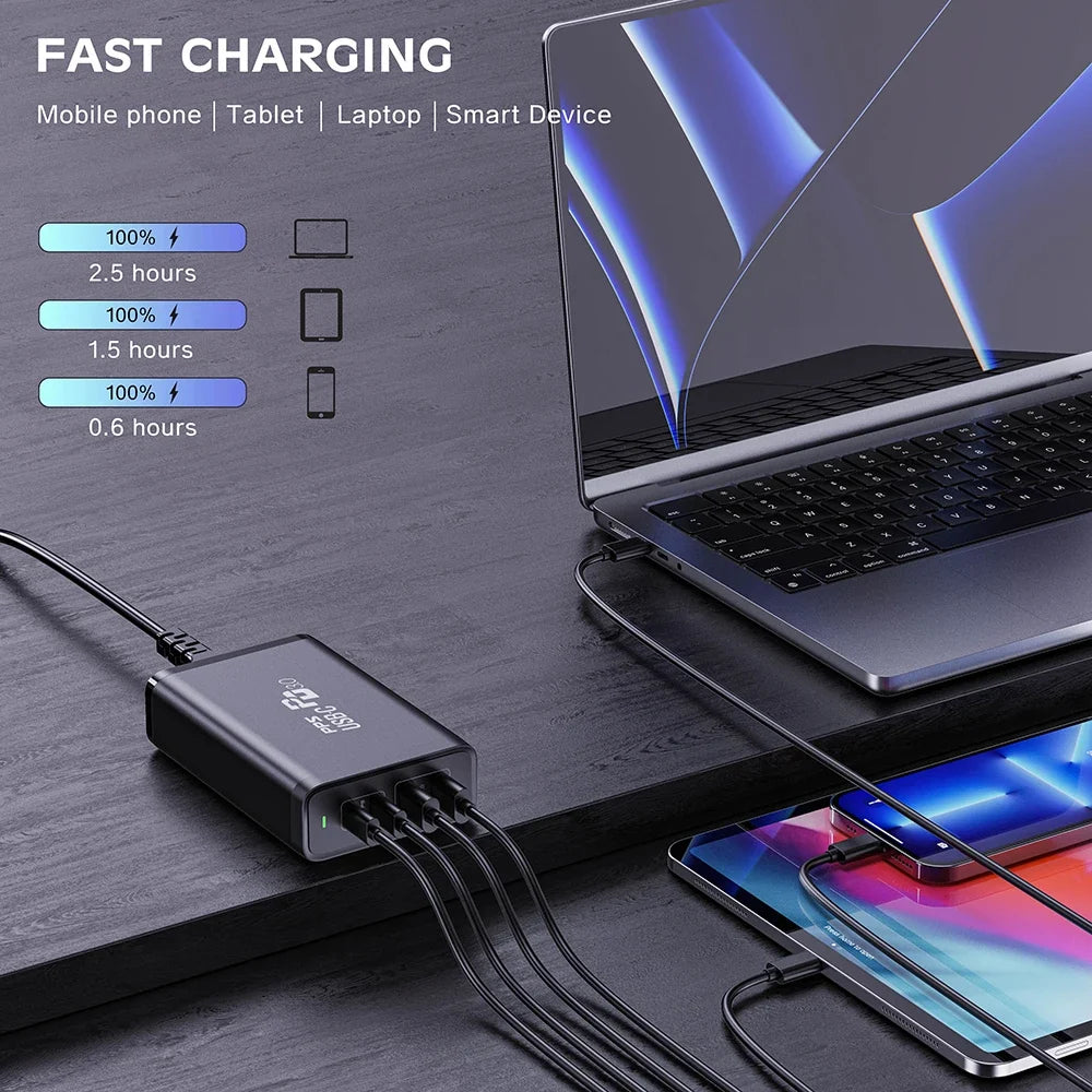 245W USB C Power Adapter